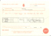 Birth record of Elizabeth Baldwin daughter of Caroline Baldwin